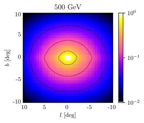 Figure 17