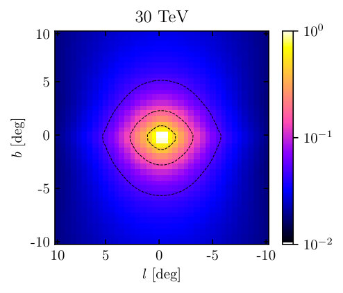 Figure 18