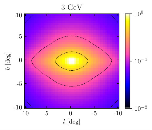 Figure 19