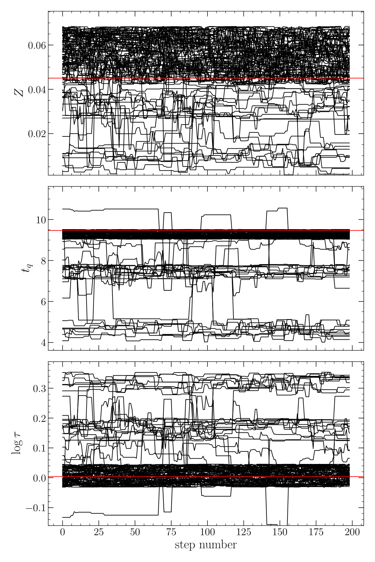 Figure 15