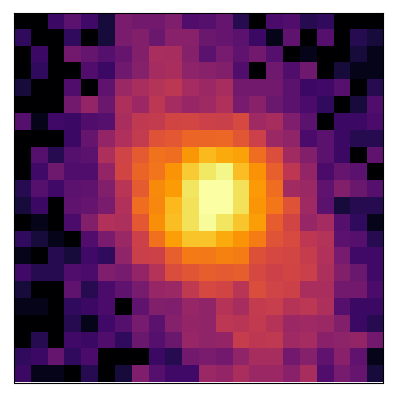 Figure 20