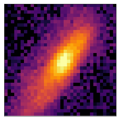 Figure 21