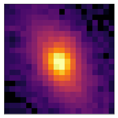 Figure 23