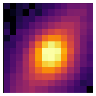 Figure 25