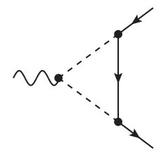 Figure 20