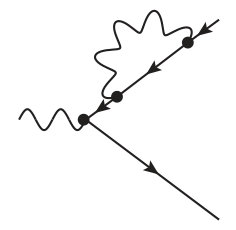 Figure 23