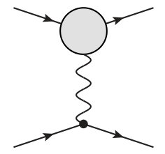 Figure 40