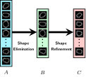 Figure 15