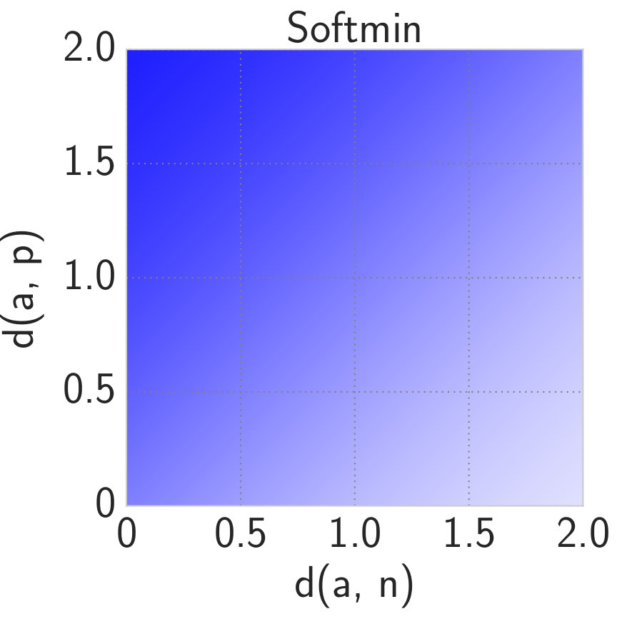 Figure 26