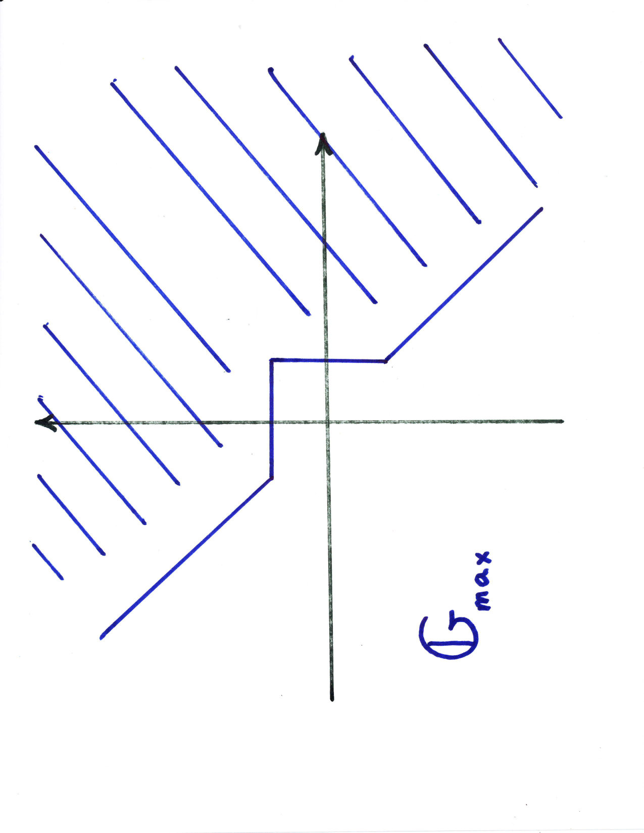 Figure 23