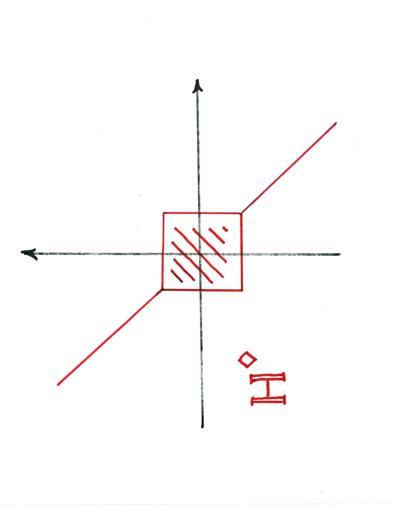 Figure 24