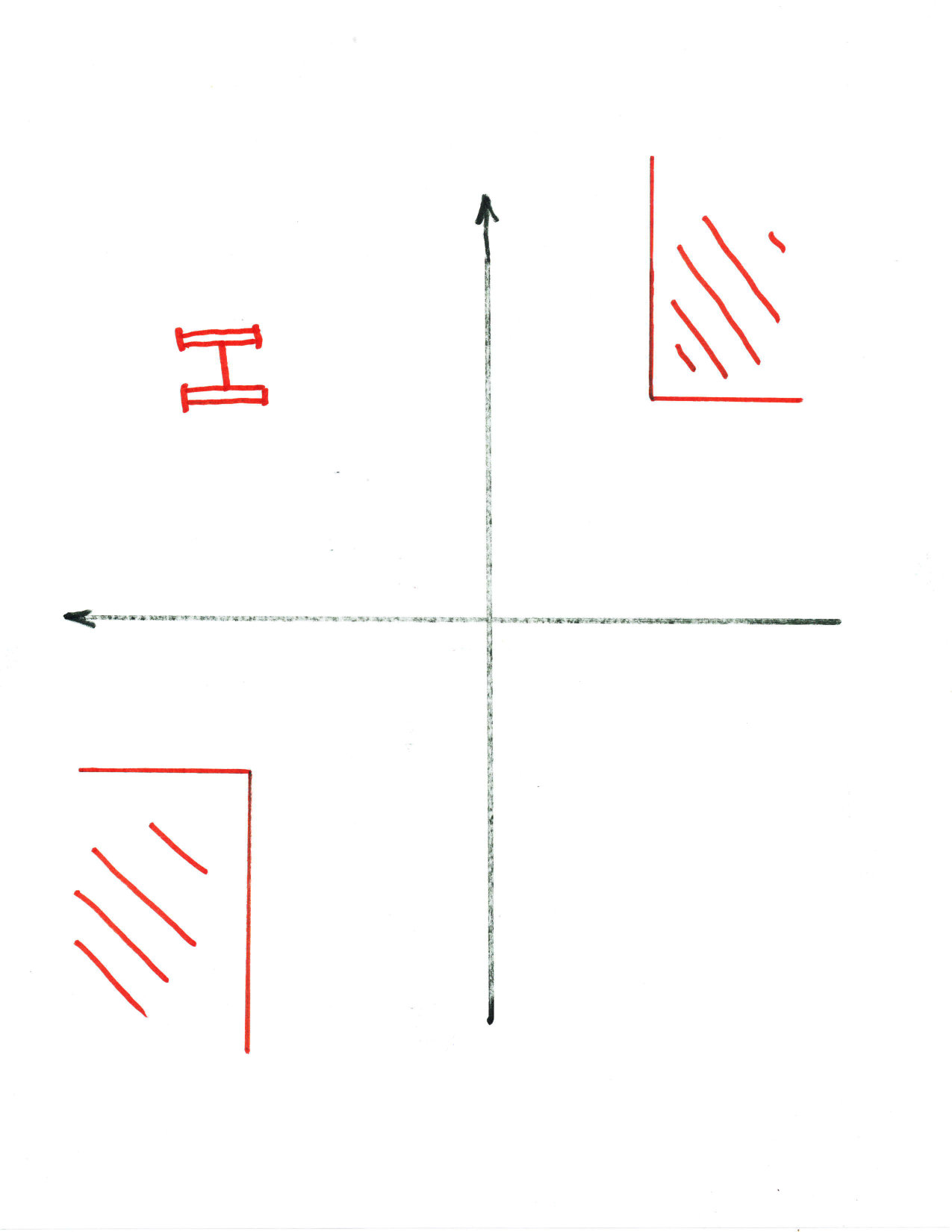 Figure 34