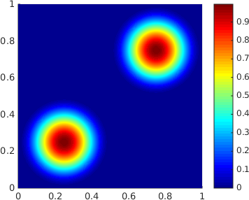 Figure 15