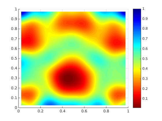 Figure 17