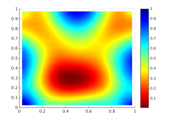 Figure 19