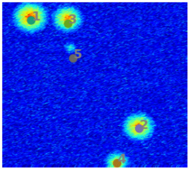Figure 12