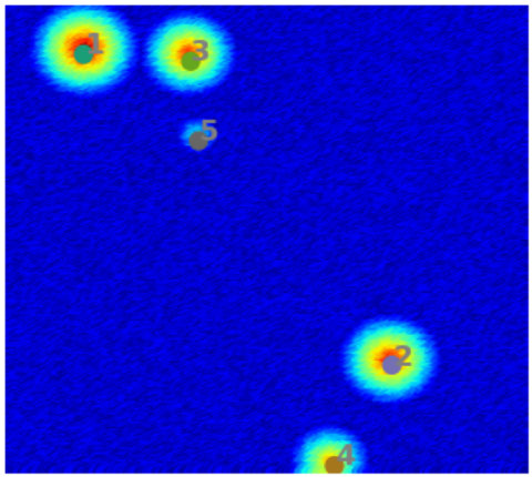 Figure 14