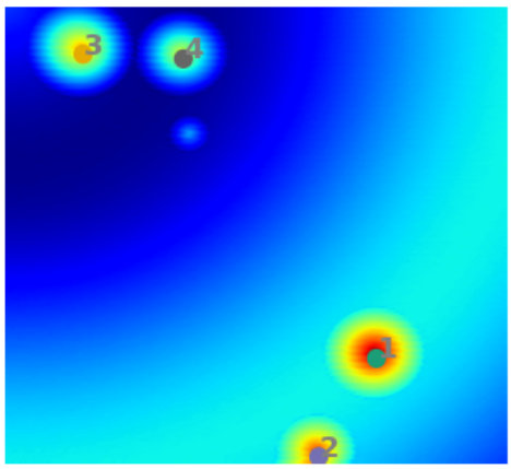 Figure 15