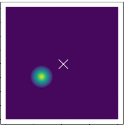 Figure 19