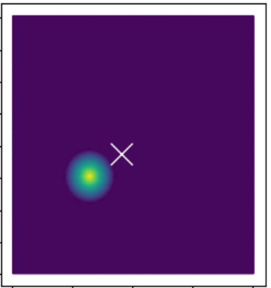 Figure 20