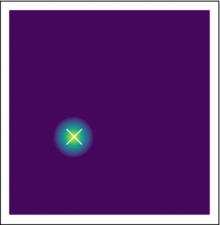 Figure 21