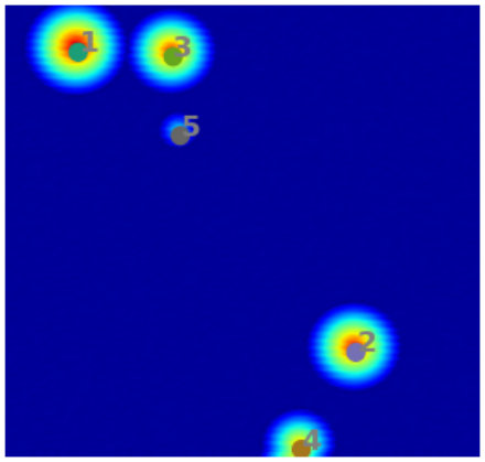 Figure 26