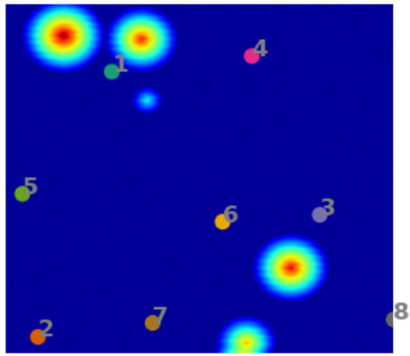 Figure 27