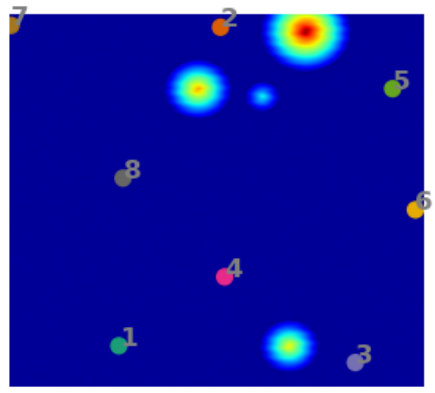 Figure 30