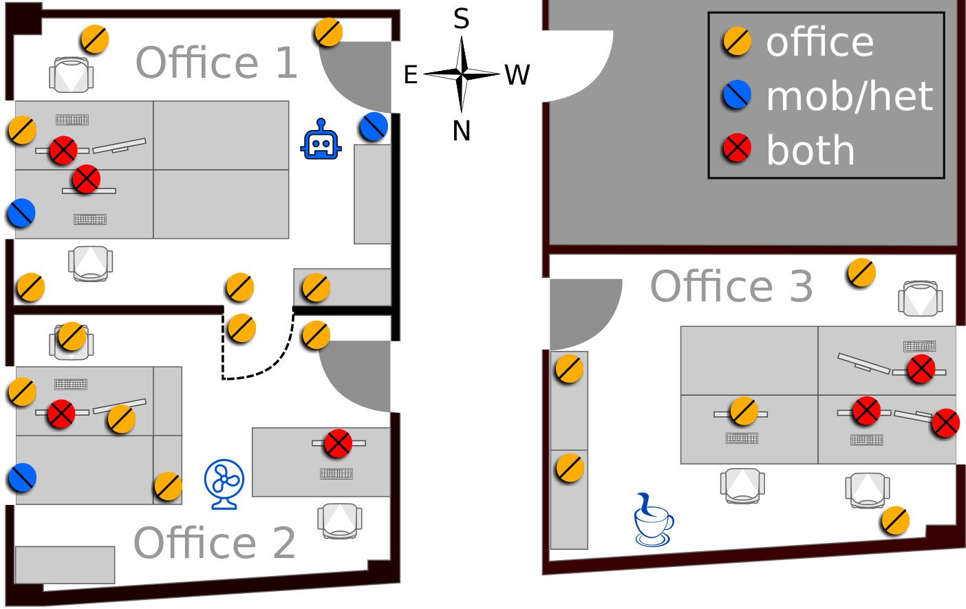 Figure 20