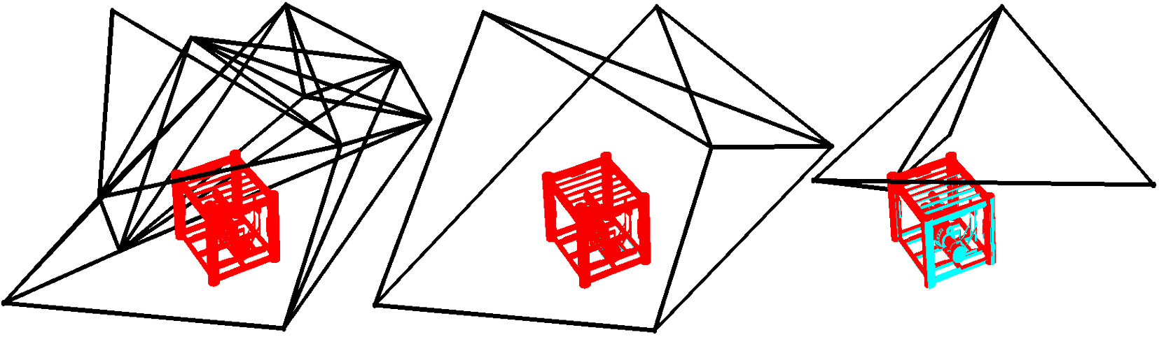 Figure 32