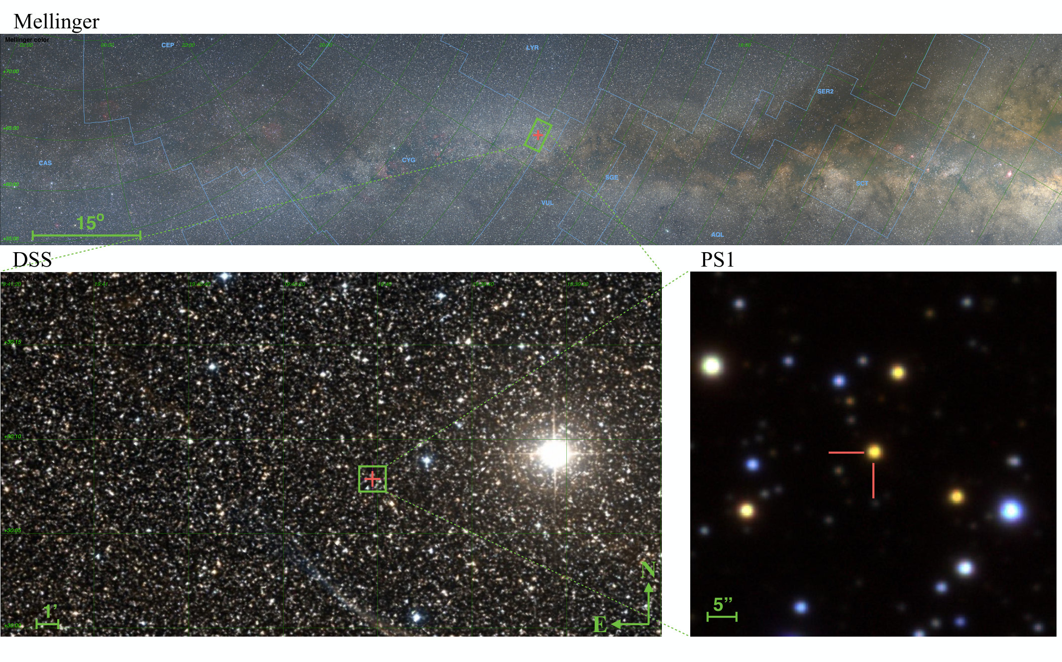Figure 10