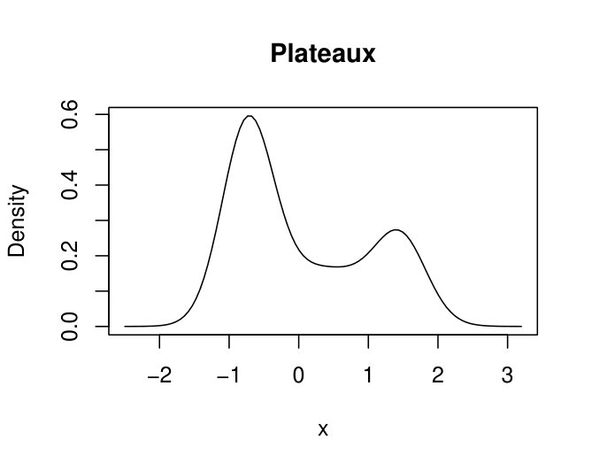 Figure 26