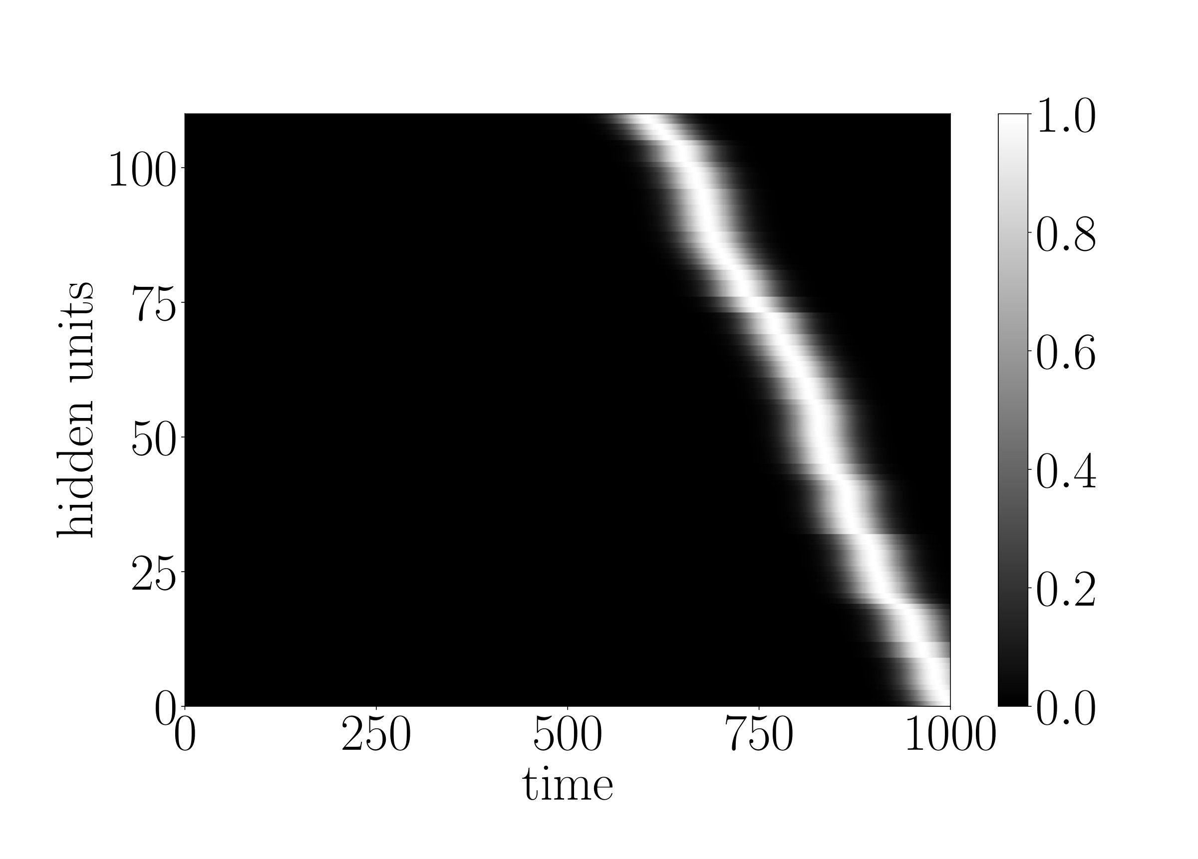 Figure 23