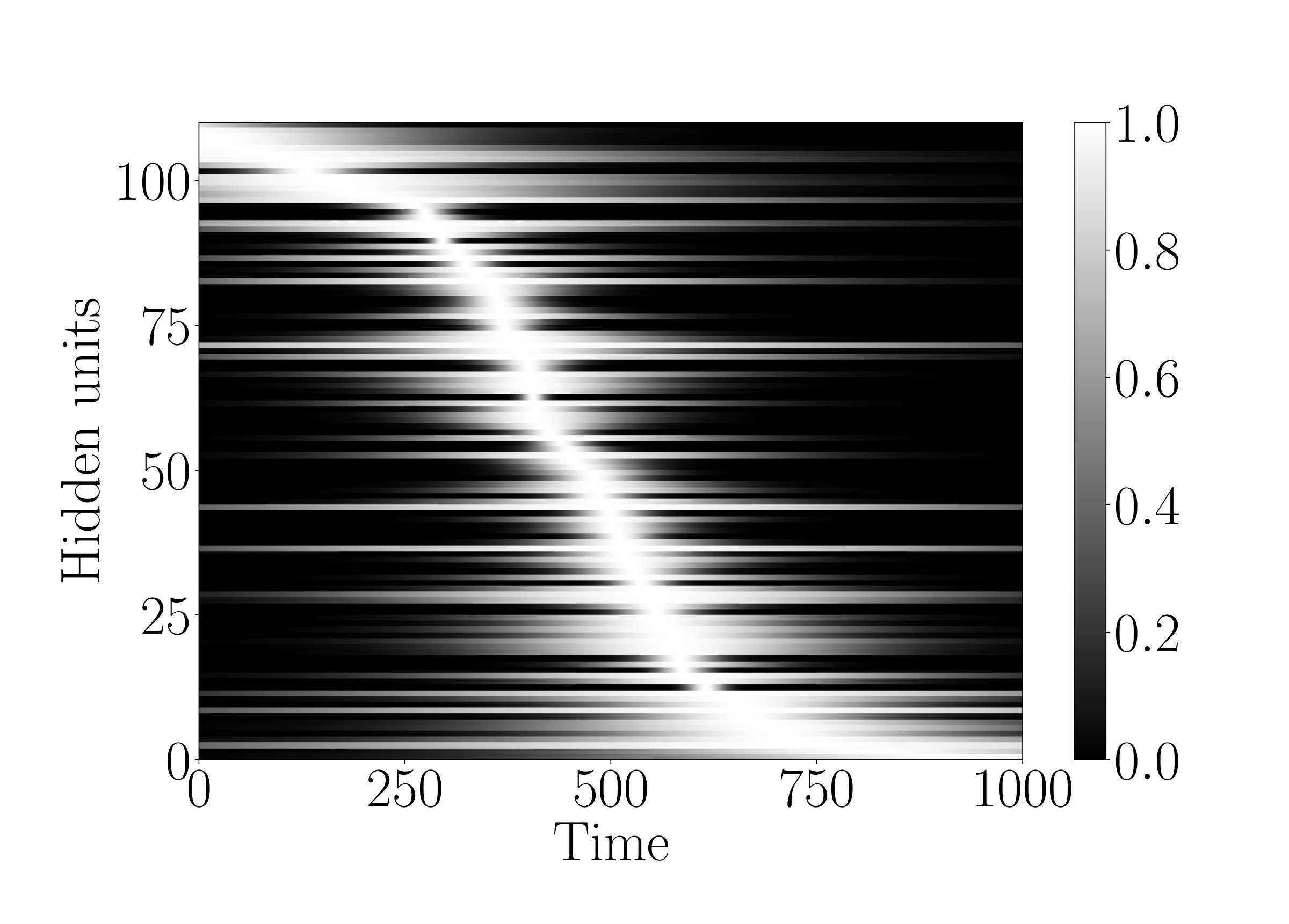 Figure 26