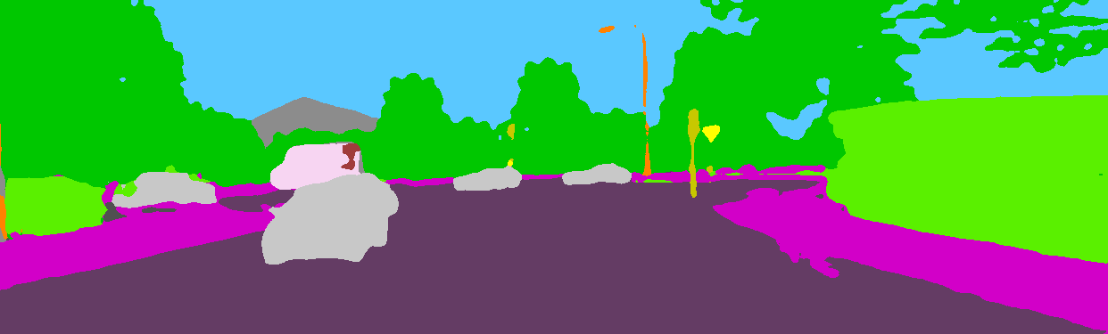 Figure 8