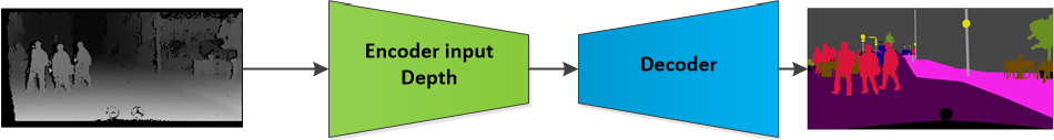Figure 20