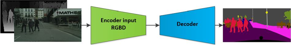 Figure 21