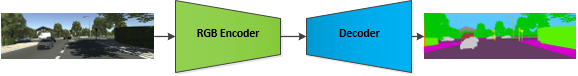 Figure 23