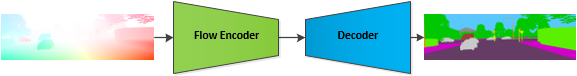 Figure 24