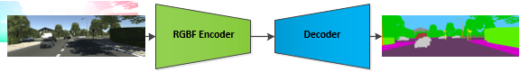 Figure 25