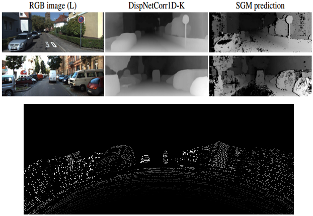 Figure 27