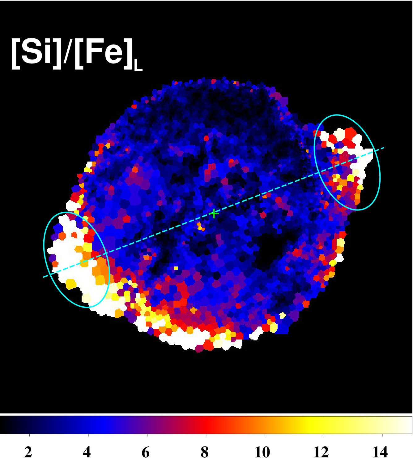 Figure 14