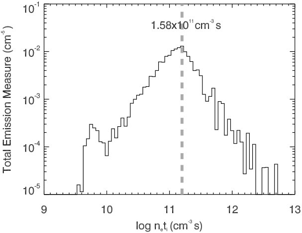 Figure 16