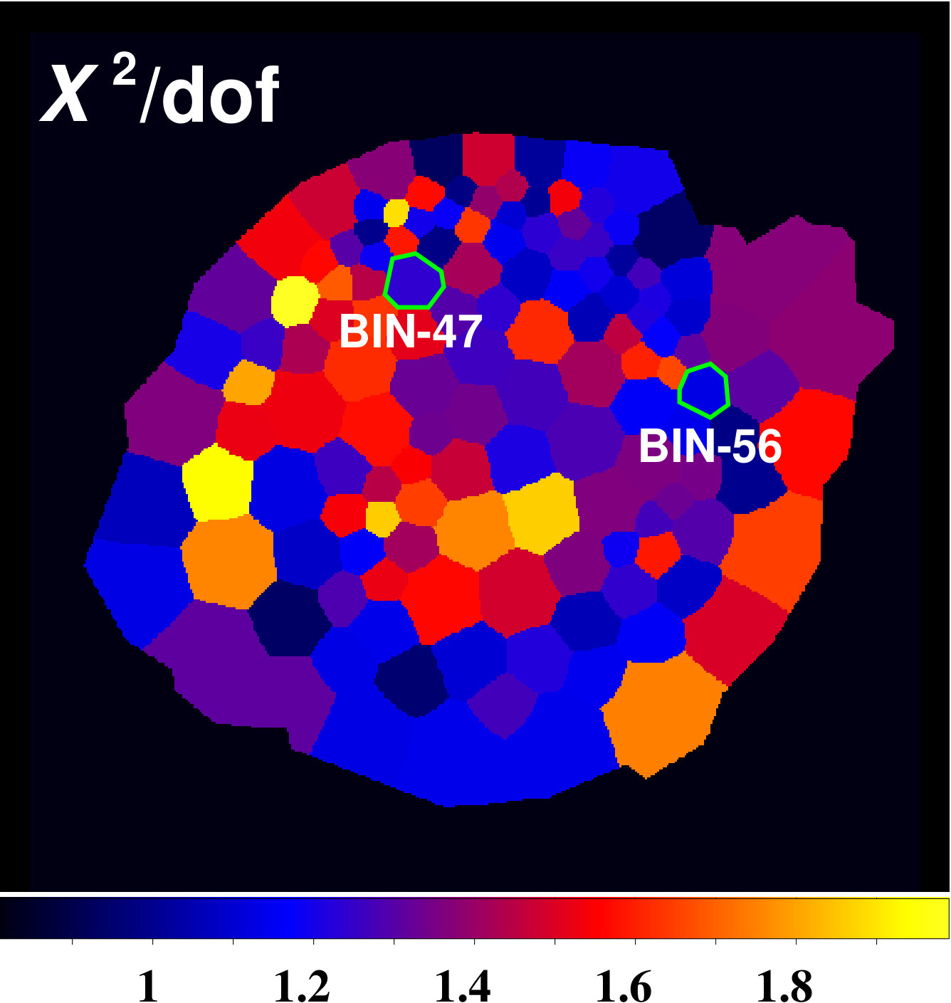 Figure 30