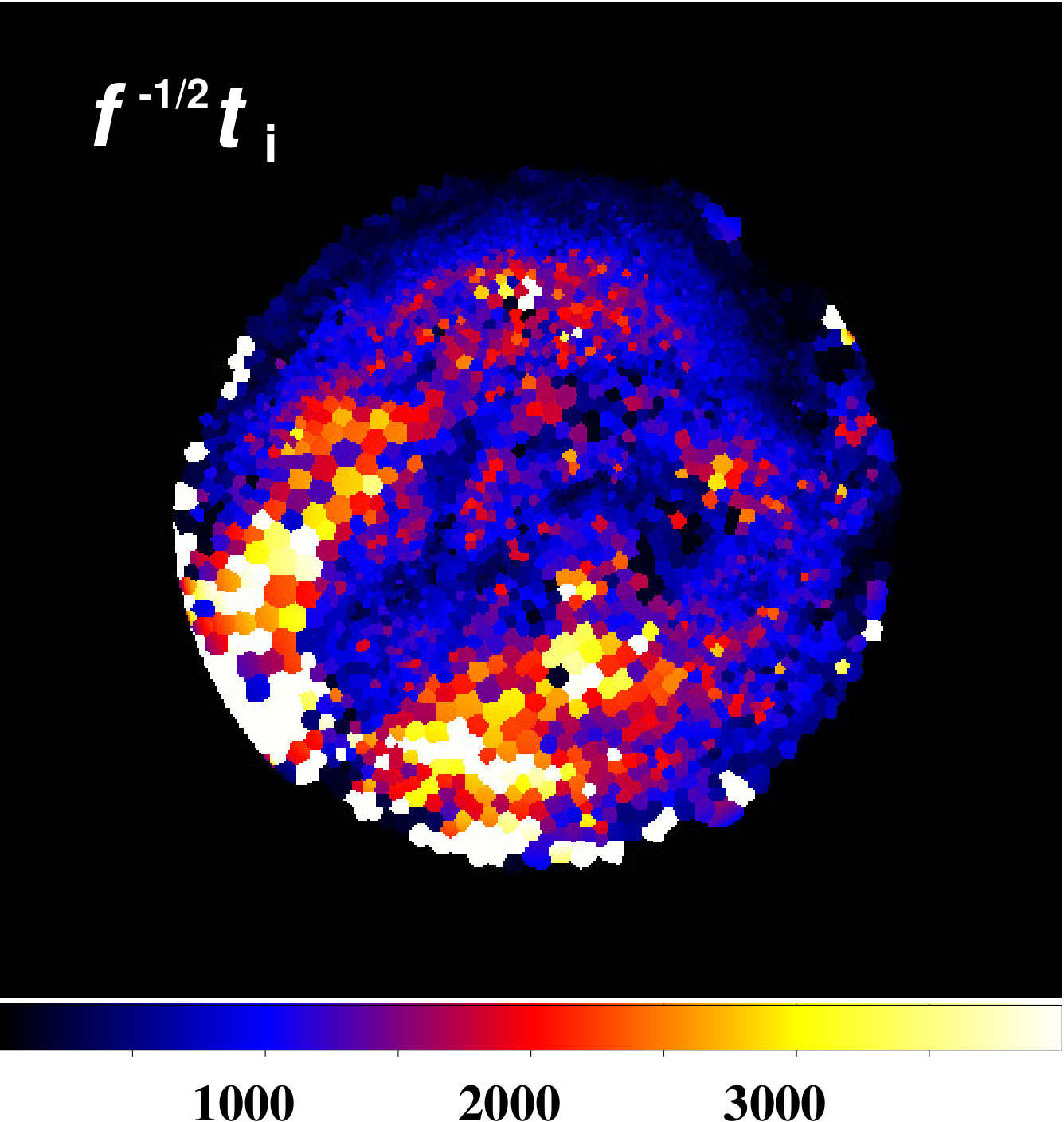 Figure 35