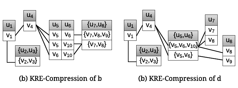 Figure 23