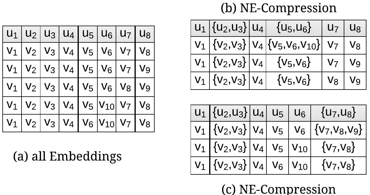 Figure 24