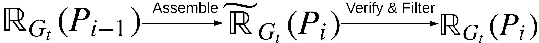 Figure 29