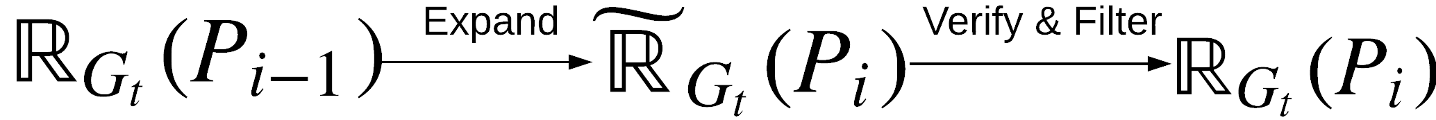 Figure 35