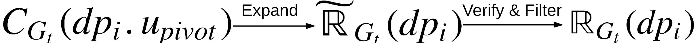 Figure 36